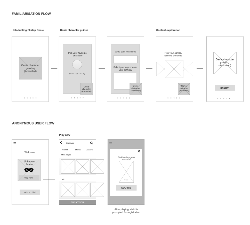 EkStep app wireframes showing early layout exploration